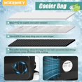 thumbnail image 2 of 15L Portable Electric Cooler Bag, Car Cooler Watertight Liner Bag, Soft Sided Thermoelectric Travel Cooler with Shoulder Strap, Storage Pocket &  12V Plug in for, 2 of 6