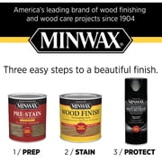 Minwax Fast-Drying Polyurethane, Warm Gloss, Clear, 11.5 oz