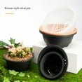 thumbnail image 4 of Indoor Flower Pots with Saucers - Planters for All Modern Design Ideal for Flowers and Seedlings Durable and Versatile Flower Pot Set, 4 of 6