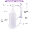 thumbnail image 3 of Irrigador vaginal reutilizable para mujeres, jeringa médica de 300Ml/600ML, dispositivo de limpieza de ano y ano, cuidado de la salud, 3 of 4