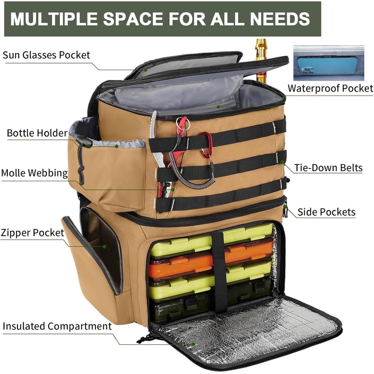 best waterproof backpack tackle box KastKing Bait Boss Fishing with Rod Holders 4 Tackle Boxes Grass Green Designed with a built Evolution Fishing 3700 Drift Series