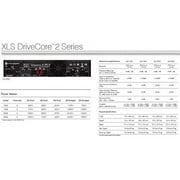 Crown XLS1502 2-Channel, 525-Watt at 4Ω Power Amplifier