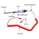 thumbnail image 4 of Probador de circuito de voltaje de operación fácil de pluma eléctrica de automóvil para herramientas de automóvil Tmvgtek Para estrenar, 4 of 9