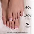 thumbnail image 3 of Uñas postizas para pies Beetles Gel Polish X Press French Tip, 150 piezas, 3 of 6