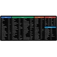 thumbnail image 1 of Extended Mouse Pad Desk Mat Office Software Shortcuts Mousepad with Personalized Design Large Size 35.4 X 15.7X 0.12 inches by Office Users, 1 of 5