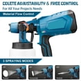 thumbnail image 2 of Pistola Pulverizadora Eléctrica de 1000 Ml, 4 Tamaños de Boquilla, HVLP, Pulverizador de Pintura Doméstico, Control de Flujo, Pulverización Fácil para Batería para de 18 V., 2 of 5