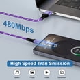 thumbnail image 3 of USB C Charger Block Fast Charging, 2 Pack Dual Port USB Wall Charger with 6FT USB C Cable, Type C Block Wall Charger Adapter USB C Brick Cube with USB C Phone Charger Cords, Purple, 3 of 7