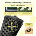 thumbnail image 7 of Pet Training Grass Pad, Dog Grass Pad with Tray Large 30.1"×20.3", Dog Litter Box Toilet with 2×Artificial Grass, Pee Pads, 7 of 7