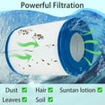 thumbnail image 4 of PRB25SF Spa Filter Replacement for Pleatco, Replace Unicel C-4405, Filbur FC-2387, R172464, APCC7062, Hot Tub Filter, 50 Sq.ft, 2 Pack, 4 of 5