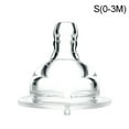 thumbnail image 4 of NIBOLOG Anti Flatulence Silicone Wide Neck Natural Nipple for Bobo Baby Milk Bottle, 4 of 8