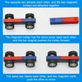 thumbnail image 4 of Labs Junior Science Magnet Set Including Bar Ring U-shaped Compass Magnets for Education Science Experiment, 4 of 7