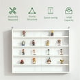 thumbnail image 2 of 5-Tier Display Cabinet, Glass Display Case with 2 Doors and Adjustable Shelves, Wall-Mounted Display Cabinet, White, 2 of 6