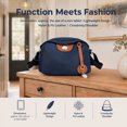 thumbnail image 3 of INSPIRE CHIC Oxford Crossbody Bag for Women Casual Everyday Shoulder  with Adjustable Strap & Zipper Closure Blue, 3 of 6