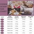 thumbnail image 4 of Ice Cream Scoop, Stainless Steel Cookie Scoop, Cookie Scoops for Baking,  Cookie Dough Scoop, Ice Cream Scooper with Trigger Release, Cookie Scooper for Baking, Cupcake Scoop, 4 of 8