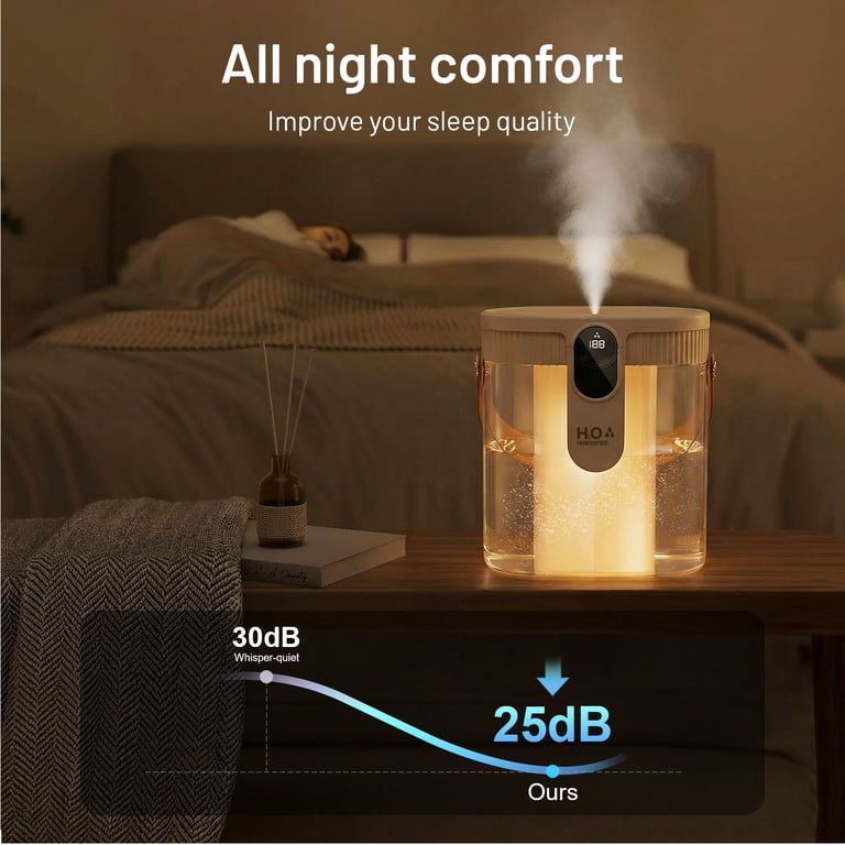 Arenviy 1.5L Cool Mist Humidifier with Night Light photo 6