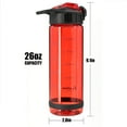 thumbnail image 4 of BONISON 26 OZ Water Bottle With Straw BPA Free Shaker Bottle Protein Powder Mixing Bottle With Lid Lock-Easy One Hand Operate Sport Bottle-Red, 4 of 4
