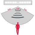 thumbnail image 3 of Lumière de Placard LED Activée par le Mouvement, Lumières sous Armoire, Capteur de Mouvement pour la Maison, Lumière de Nuit à Piles pour Placard Couloir Escalier (2 Pack), 3 of 5