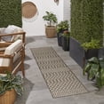 thumbnail image 4 of Nourison Positano 2'2" x 12' Natural Modern Rug, 4 of 11