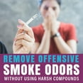 thumbnail image 3 of SMELLEZE Natural Cigarette Odor Eliminator Deodorizer 2lb Bottle Powder, 3 of 7
