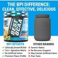 thumbnail image 5 of BPI Sports Best BCAA Powder, Fruit Punch, 10.58 oz, 30 Servings, Amino Acids for Muscle Recovery, 5 of 8