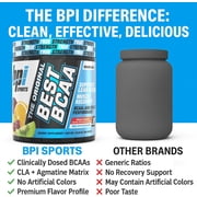 BPI Sports Best BCAA Powder, Fruit Punch, 10.58 oz, 30 Servings, Amino Acids for Muscle Recovery