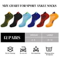 thumbnail image 3 of KOITHOT 12 Pairs Men Ankle Socks for Mens Cushioned Socks Athletic Running Size 10-13, 3 of 7