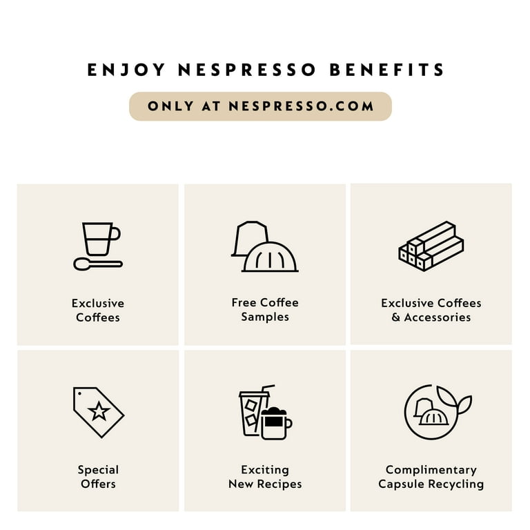 Nespresso Capsules Original, Ristretto, Dark Roast Espresso Coffee