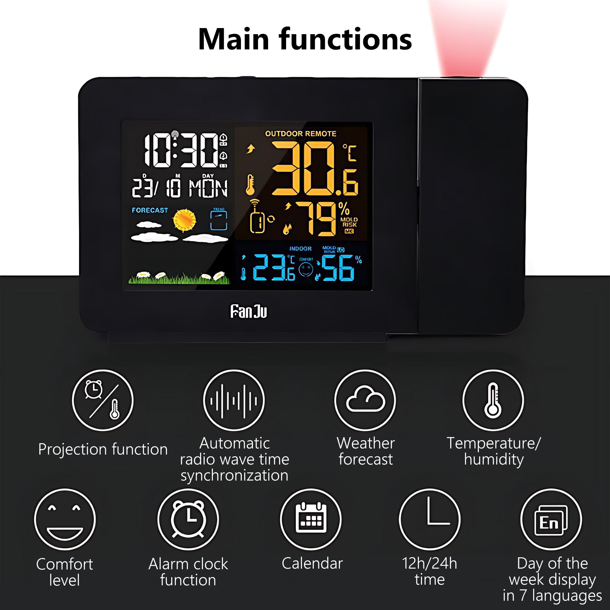 INSMART Weather Station for Home with 2 Outdoor Sensors, Wireless Indoor Outdoor Thermometer, Color Display Temperature Humidity Monitor, Weather Forecast, Alarm Clock, Projection & Backlight