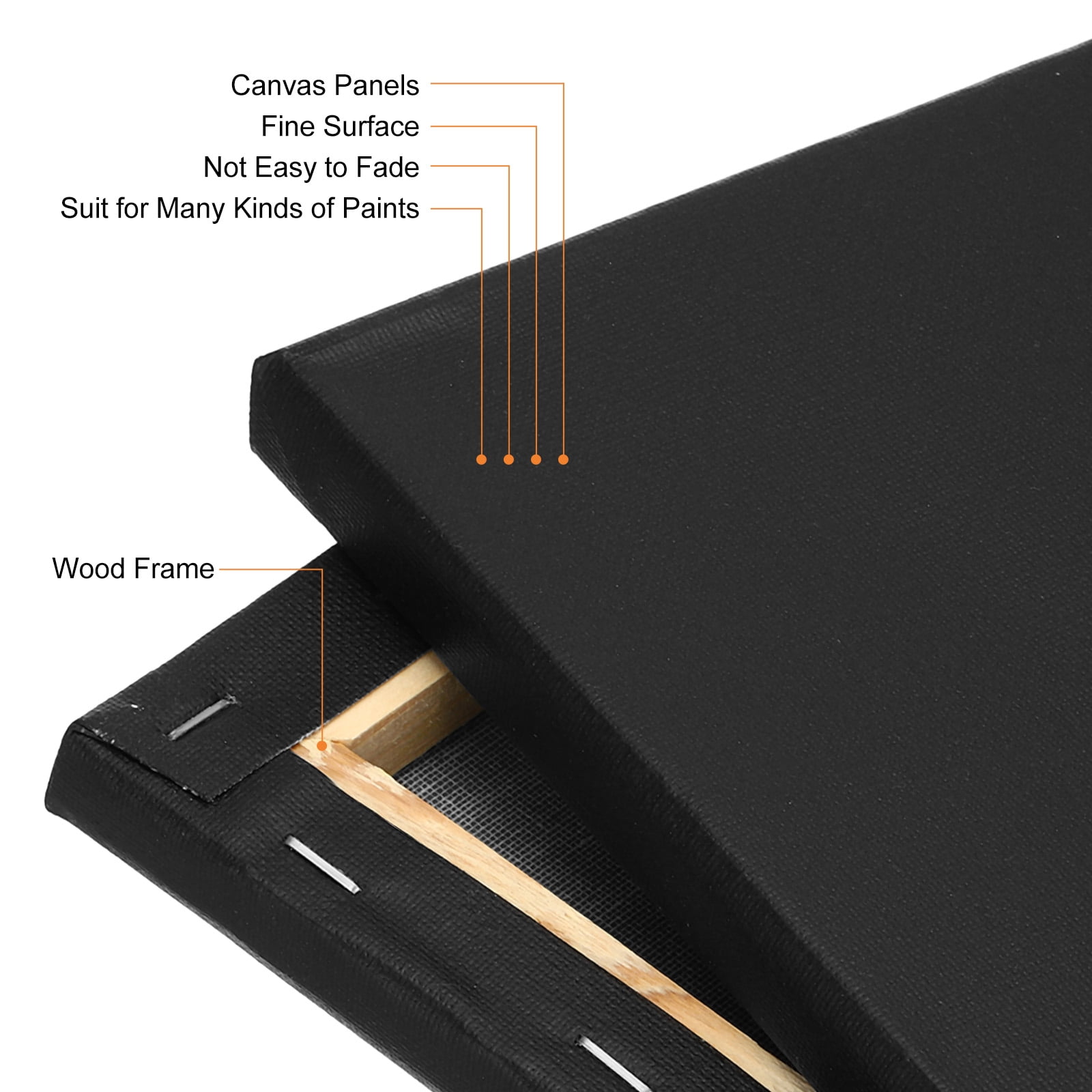 Uxcell Paint Canvases for Painting, 3 Pack 16x12 Inch Square Wood Frame Stretched Blank Art Board Panels Black