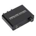 2024 192KHz DAC Audio Converter Fiber to Audio Return Channel HD HIFI