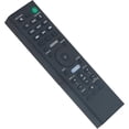 thumbnail image 2 of Mando a distancia de repuesto RMT-AH510U para sistema de barra de sonido de 5.1.2 canales HT-A5000, 2 of 4