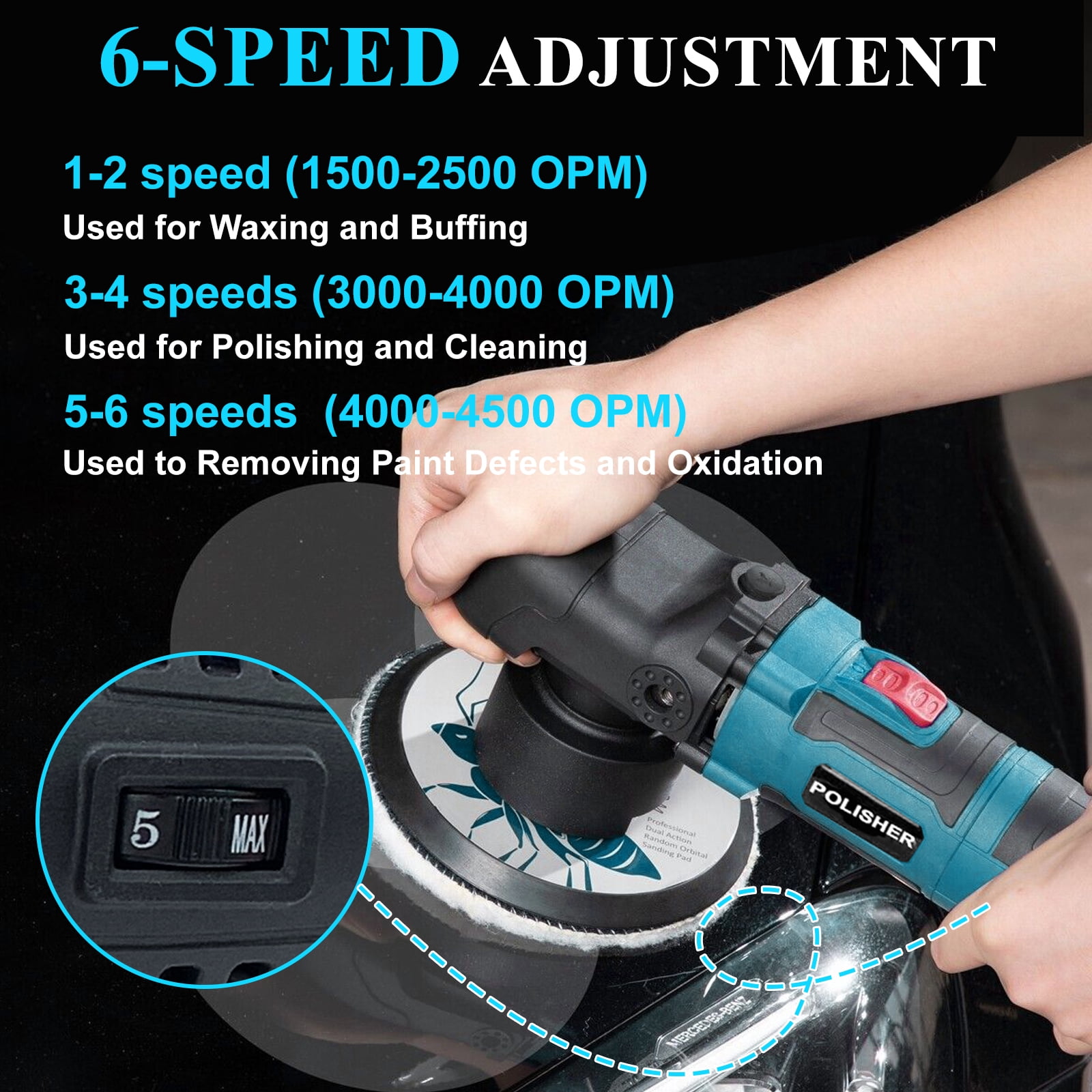 iMeshbean 6-Inch 800W Car Polisher, 6 Variable Speed 8mm Dual Action(DA) Random Orbit Car Buffer Polisher Sander with Handle, Car Detailing Waxer Kit, 4600RPM, Sanderpaper for Car Polishing&Waxing