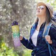 thumbnail image 1 of Insulated Water Bottle Large Kettle 1L Large Capacity Sports Water Cup Space Cup Graduated Color Plastic Cup Student Children's Water Bottle Glass Bottle, 1 of 4