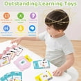 thumbnail image 6 of Talking Flash Cards Learning Toys with 255Pcs Cards Educational Words Learning Toys Flashcard Machine Words Card Reader Speech Therapy Educational Toy for Toddlers 2-6 Years Old-Pink, 6 of 8