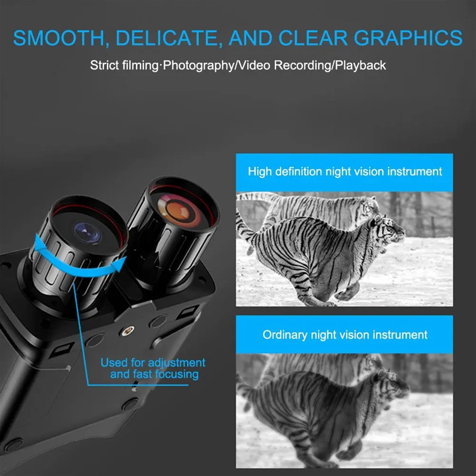 800M Night Vision Goggles IPS 5K Ultra High Definition 10X Digital Zoom Infrared Binoculars Telescope for Camping
