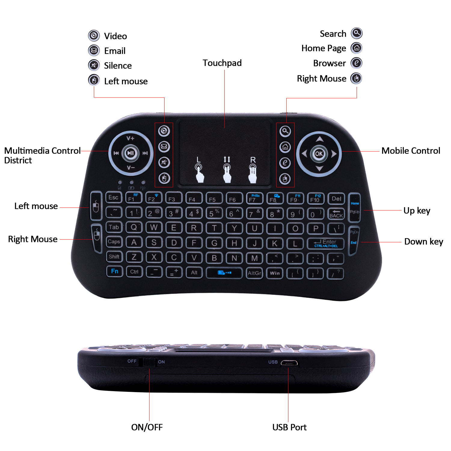 6.30 x 3.54 x 0.79 Inches Windows 7 Windows CE Suitable for Windows 2000 Accelerated Input 2.4G Wireless Mini Gaming Keyboard with Touchpad Linux Windows Vista Windows XP Black