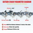 thumbnail image 2 of 3 Pack 20 Inch Chainsaw Chain 81 Drive Links .063" Gauge, 325" Pitch, Replacement Chains 20" Chain Saw Chain, 2 of 14