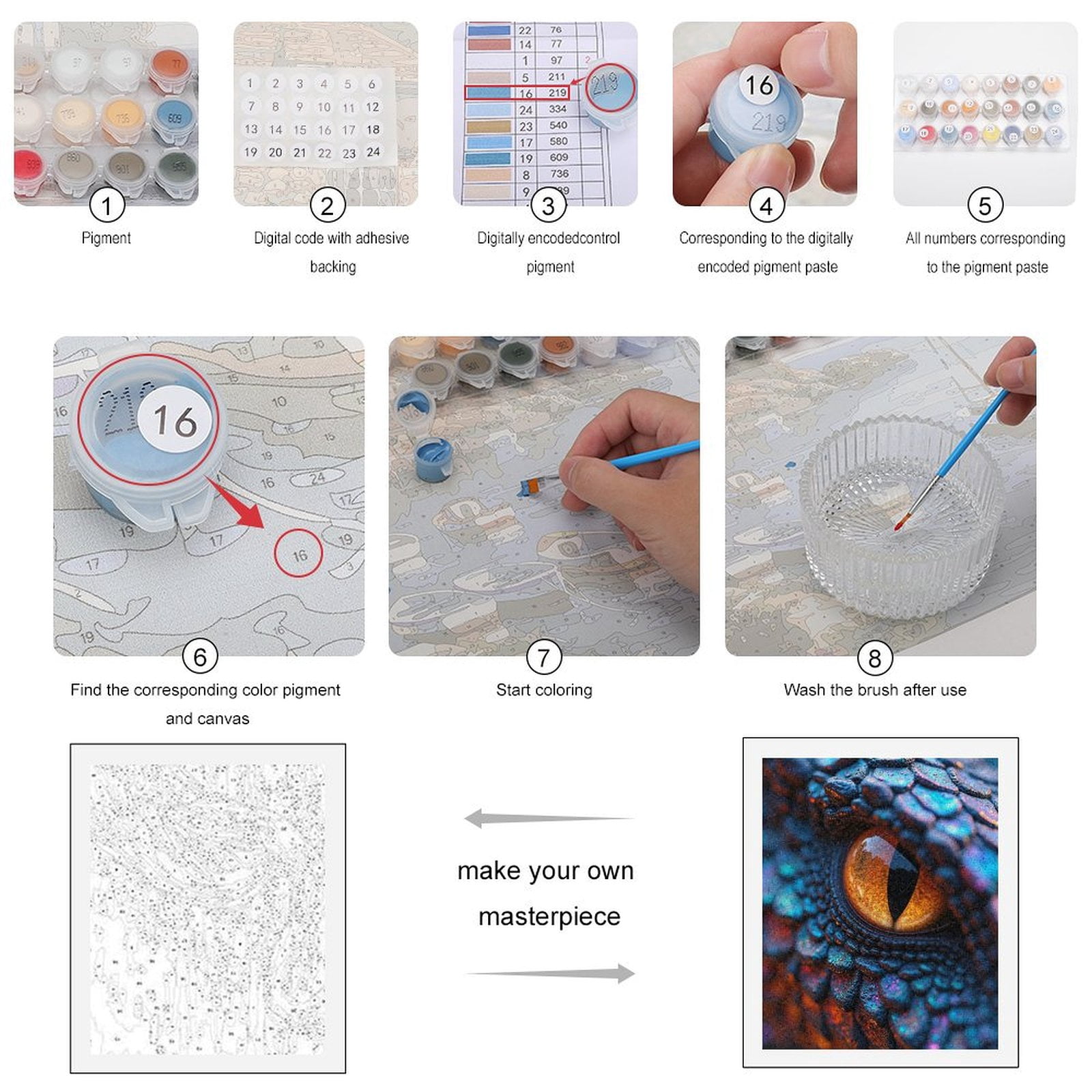 Paint by Numbers Kit for Adults, Mystical Dragon Eye Scales Closeup Paint by Numbers, Easy Paint by Numbers Kit for Adults Beginner, DIY Adult Paint by Number Kits on Canvas, Home Decor