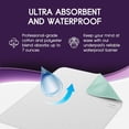 thumbnail image 4 of Incontinence Bed Pads - 1 Pack 18” x 24” Reusable Waterproof Mattress Protectors - Highly Absorbent, Machine Washable - for Children, Pets and Seniors - Assorted Colors - Royal Care, 4 of 5