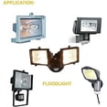 thumbnail image 3 of 5Pcs 80W Halogen Bulb R7S 78mm 230V 2100lm Warm White 2700K T3 J Type Floodlight Bulb, 3 of 5