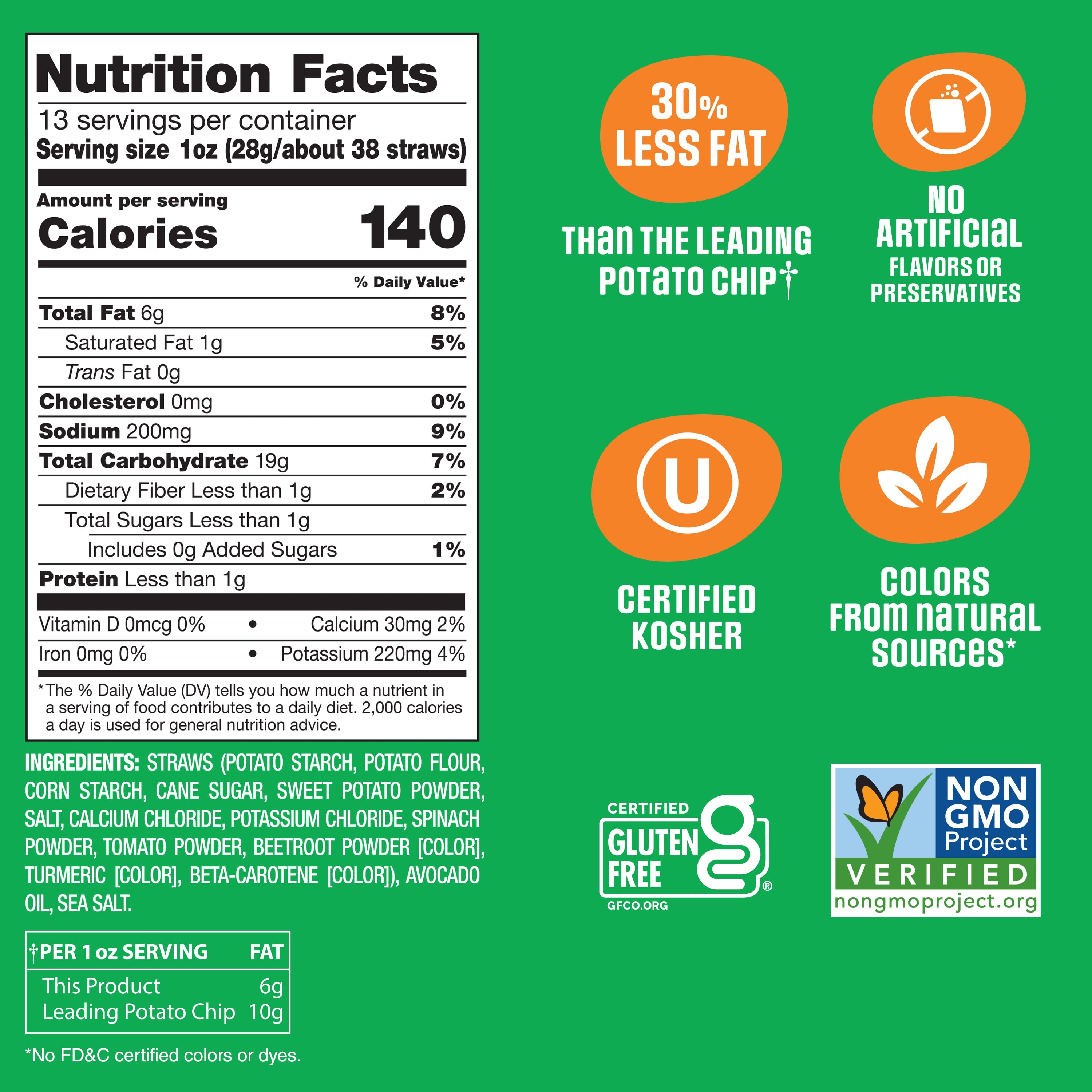 Sensible Portions Garden Veggie Straws Made with Avocado Oil, Sea Salt Flavor, 13 oz Bag