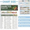thumbnail image 2 of 3 Count Diabetes Food List & Meal Planner, Ultimate Diabetes Nutrition System, 2 of 5