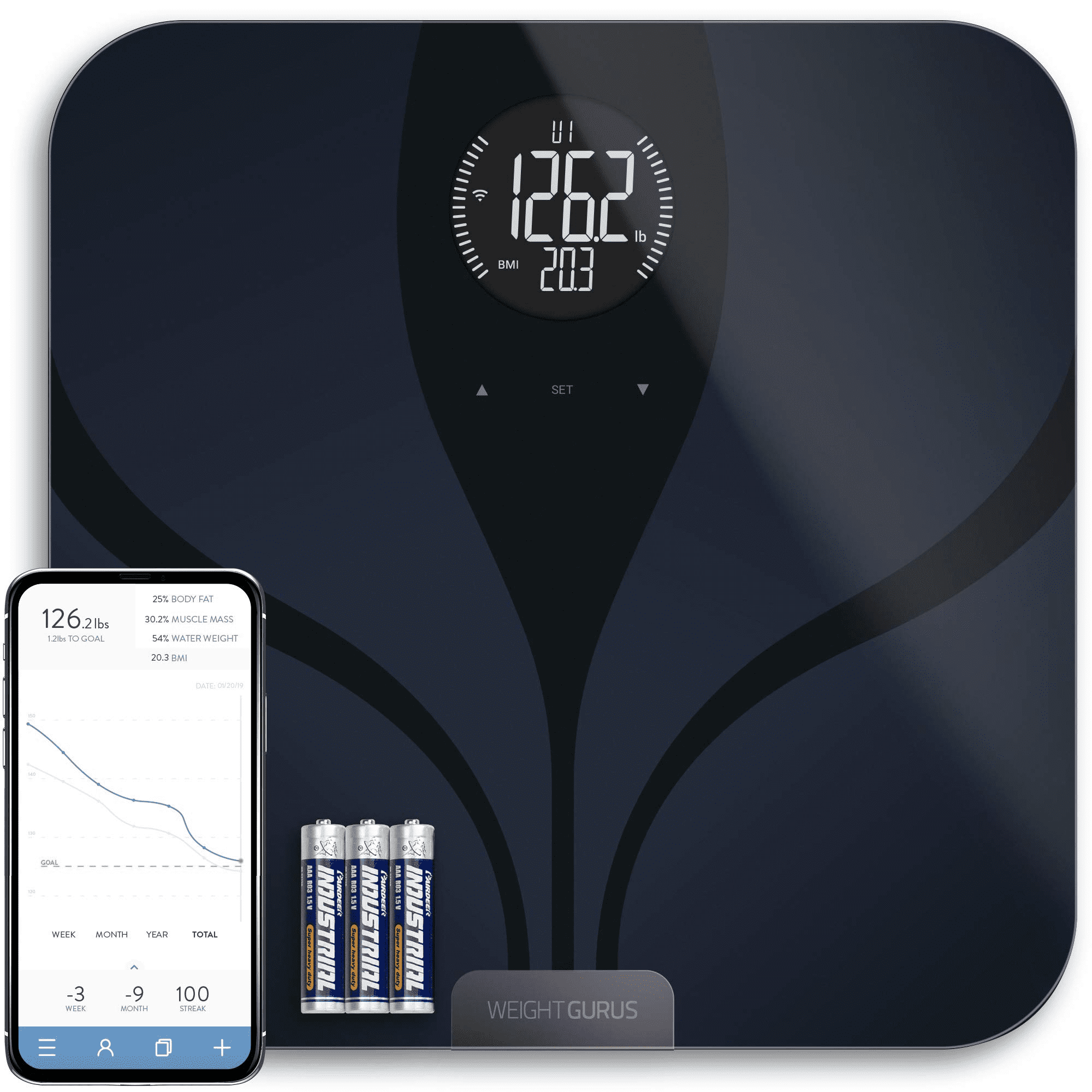 人気新品入荷 Digital Bluetooth - Scales Fat Body Smart Era Active Bathroom with  Scales 体重計 - www.ovaivf-rhc.com