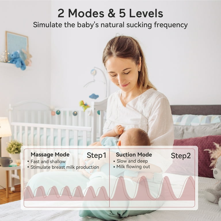 Momcozy M5 Hands-free Breast Pump: In-Depth Review