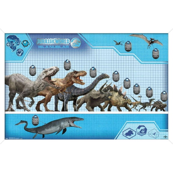 Jurassic World - Chart Wall Poster, 14.725" x 22.375", Framed