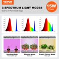 thumbnail image 2 of Soporte para plantas con luz de cultivo VEVOR de 4 niveles, 45 W, espectro completo, 2 of 9