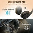 thumbnail image 4 of HOSHIYAMA Bluetooth Headphones Over Ear, Wireless Headphones Wired with 40 Hours Playtime Foldable HiFi Stereo Headset with Microphone, Soft Ear Pads, FM/TF for Cellphone/PC, 4 of 10