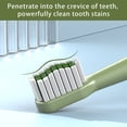 thumbnail image 3 of Binmer KN86 Toothbrush Rechargeable Wash Adult Toothbrush Toothbrush, 3 of 6