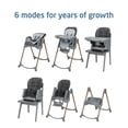 thumbnail image 6 of Maxi-Cosi Minla 6-in-1 High Chair, on Safari Gray, 6 of 20