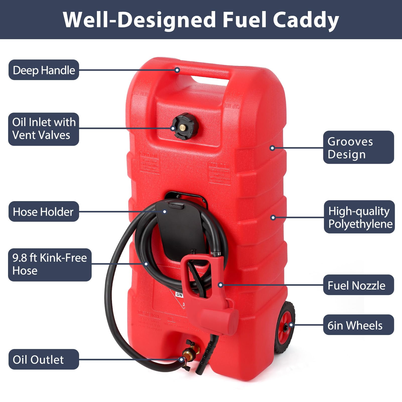EastVita Fuel Caddy, 15 Gallon Portable Gas Fuel Tank Container with LE Fluid Transfer Siphon Pump and 10ft. Delivery Hose, Diesel Storage Can On-Wheels for Cars, Lawn Mowers, ATVs, Boats